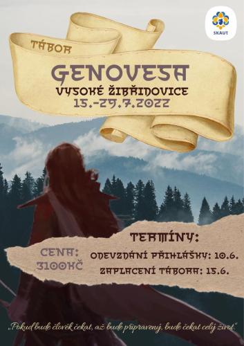 Tábor Genovesa 2022